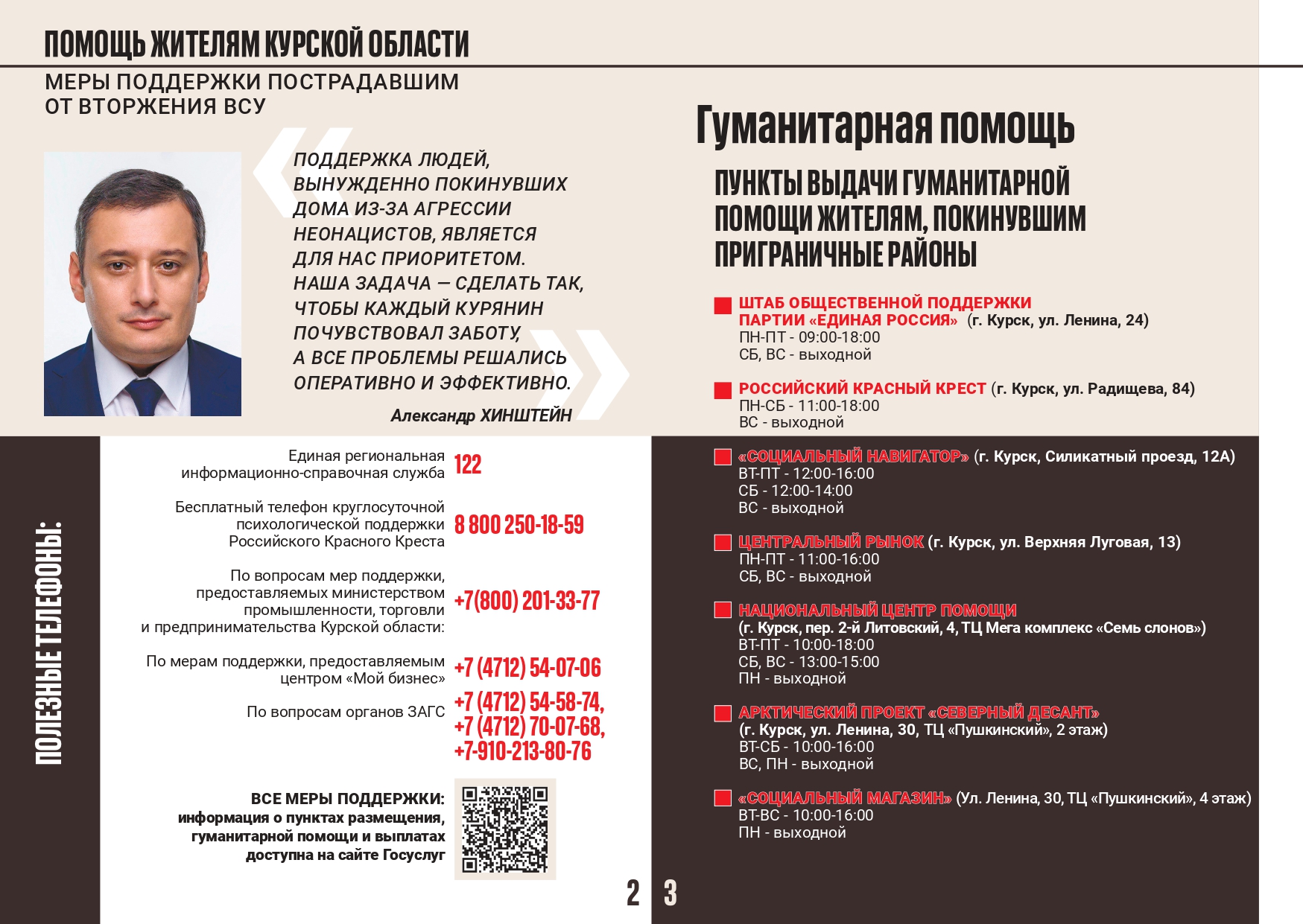 Меры поддержки 1