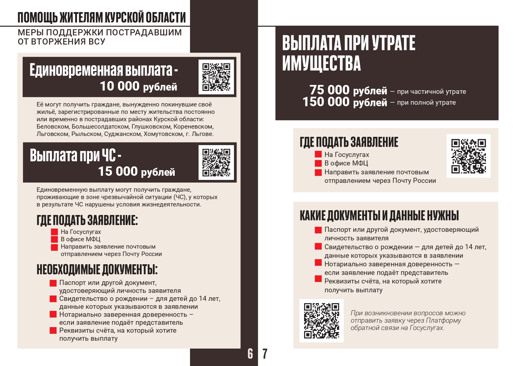 Меры поддержки 1